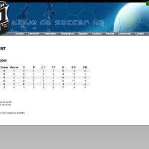 Ligue de soccer HQ - 1 / 3