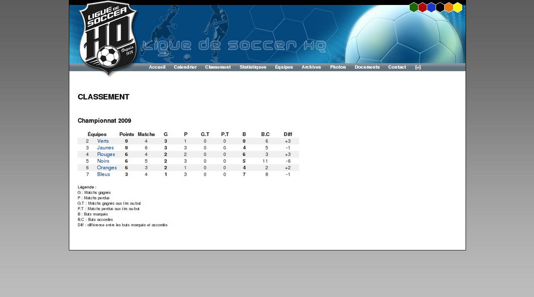 Ligue de soccer HQ - 1 / 3